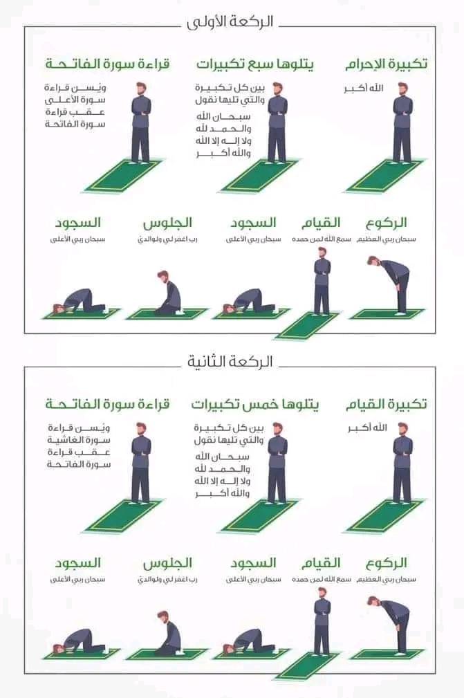 كيفية أداء صلاة العيد